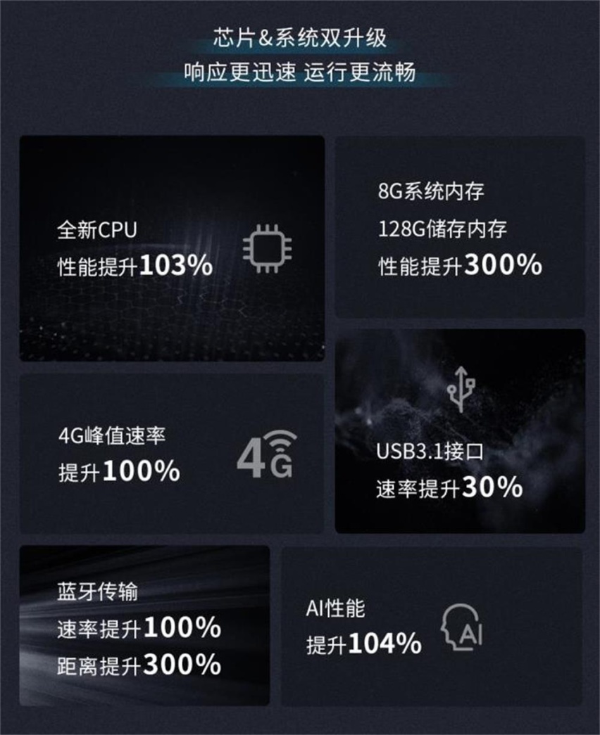 芯片系统双升级 比亚迪汉升级DiLink 3.0