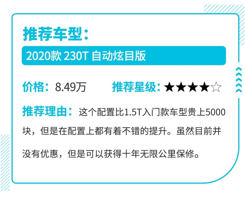 不到10万块买了这些车，亲友都夸你会挑