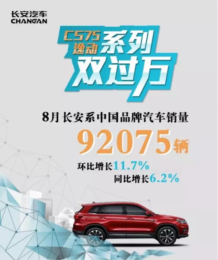 直指日系三剑客，CS75PLUS的底气为何？