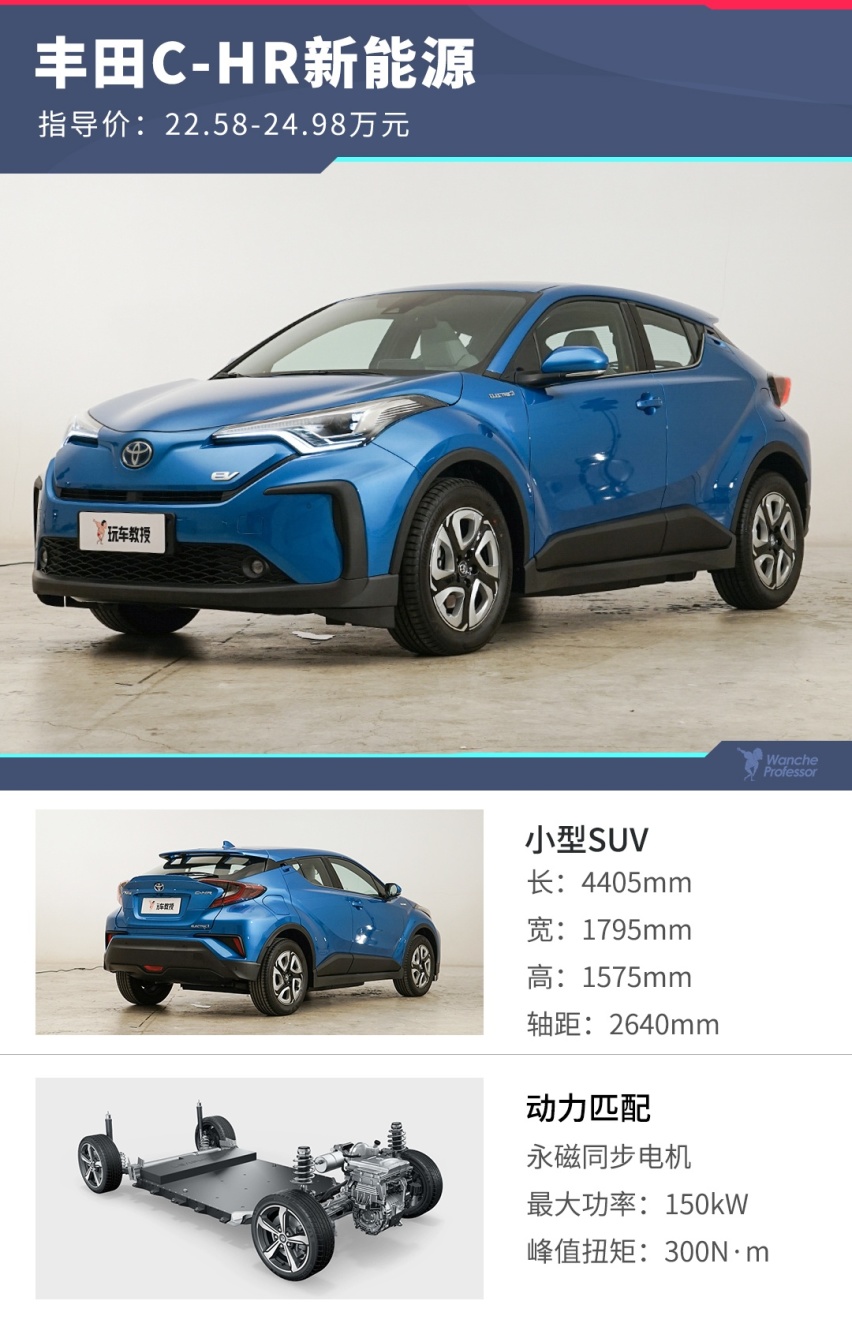 5款车型8种颜色可选，这台不便宜的丰田SUV你得这么挑！