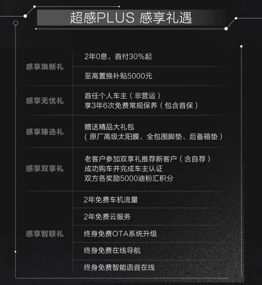 比亚迪宋PLUS、奇瑞蚂蚁开启预售...丨今日车闻