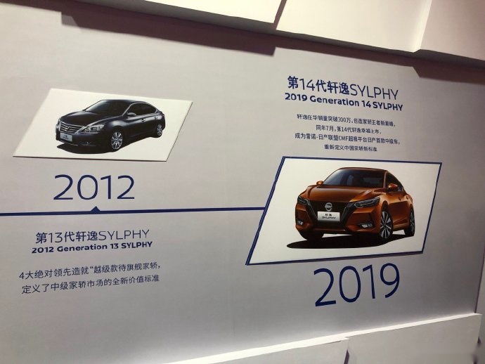参加第14代轩逸上市发布会，等价格ing。