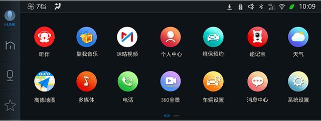 八万出头买自动挡SUV？还要是带T、省油、智能那种