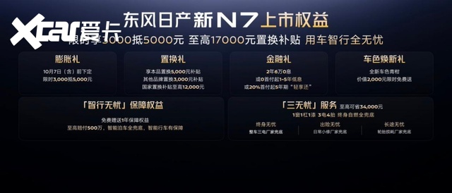 10.99万起+33项升级 东风日产新N7重塑12万级家用纯电价值标准