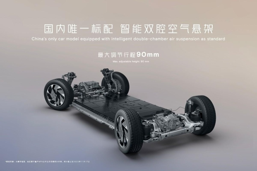 MPV除了要够大，就只有更大吗？