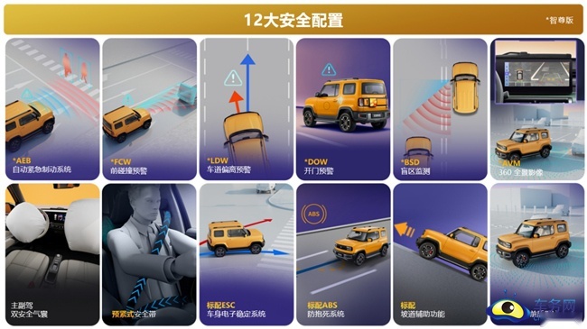 宝骏悦也“潮玩纯电SUV”正式上市 售7.98-8.98万元
