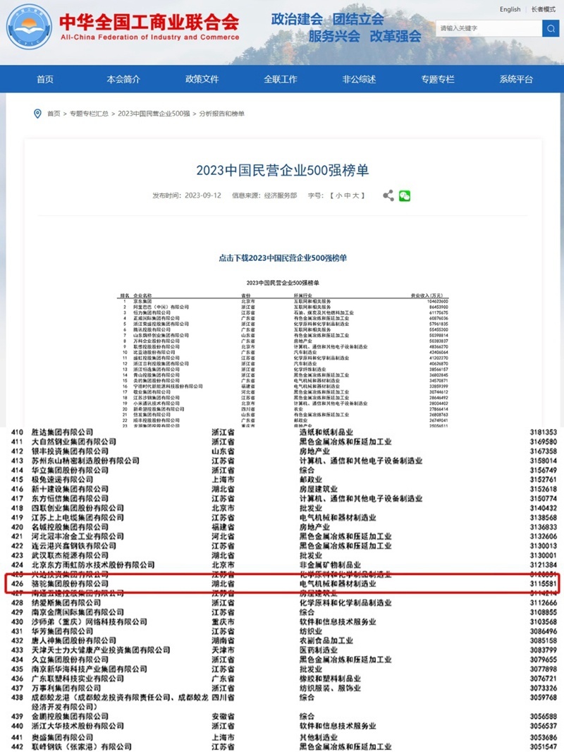 https://img2.danews.cc/upload/images/20230922/6d8b0b56cc807eae0ae79f5a219605ad.jpg