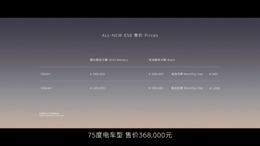 蔚来开启全面反攻，36.8万起售的全新ES6，只是开胃菜！