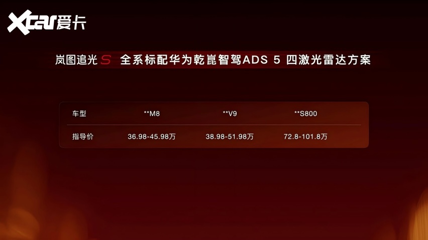 五大核心维度拆解 岚图追光S全球首款科技FUV是否名副其实