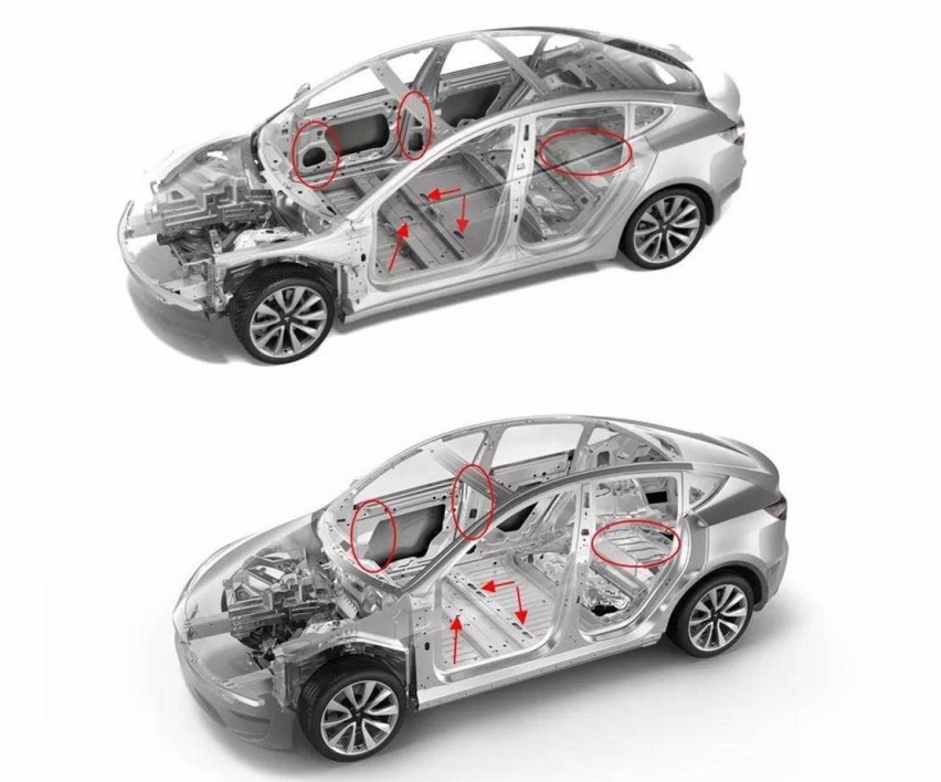 新出行情报局 | 特斯拉 Model Y 最新预测都在这里