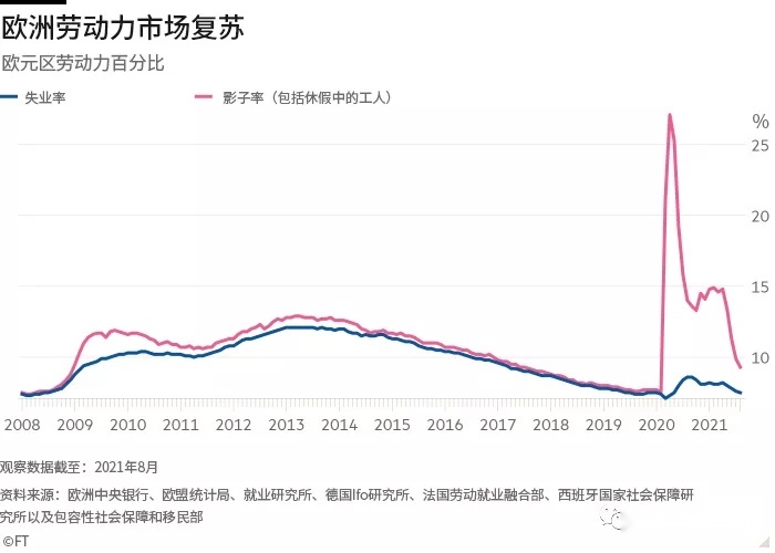 欧洲卡车司机短缺变得“极其危险”