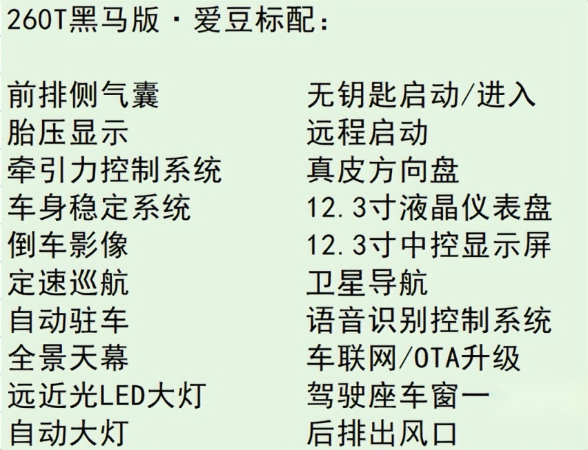启辰大V黑马来袭，比一比哪款“流量”会更高？