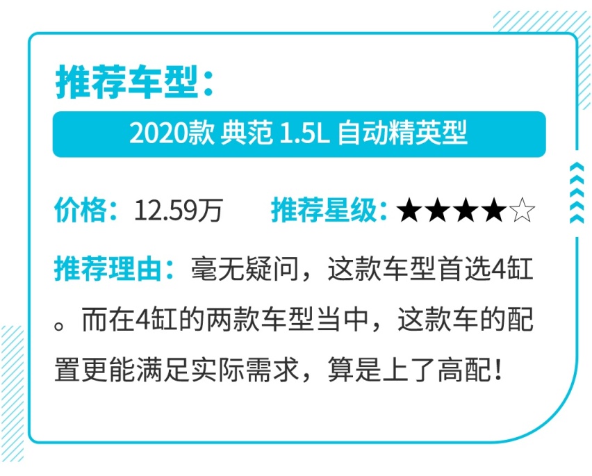 将优惠进行到底，这几款10万级合资车真实在！