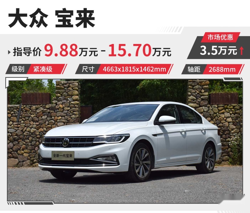 优惠高至3万！这些合资家轿经济耐用 15万内选它们就对了？