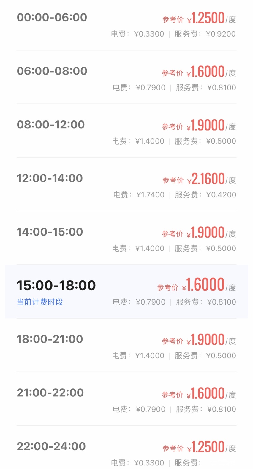 买电车被割韭菜了？充电桩费用猛增 想省钱得会这些！