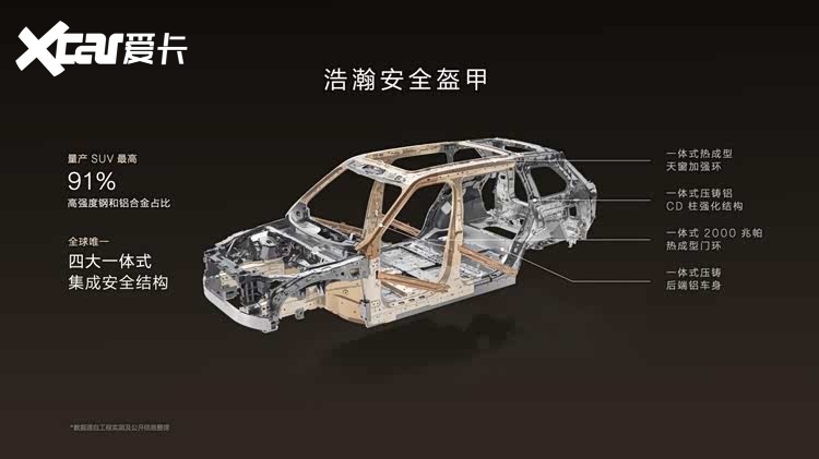 限时售价45.59万元起，极氪9X正式上市