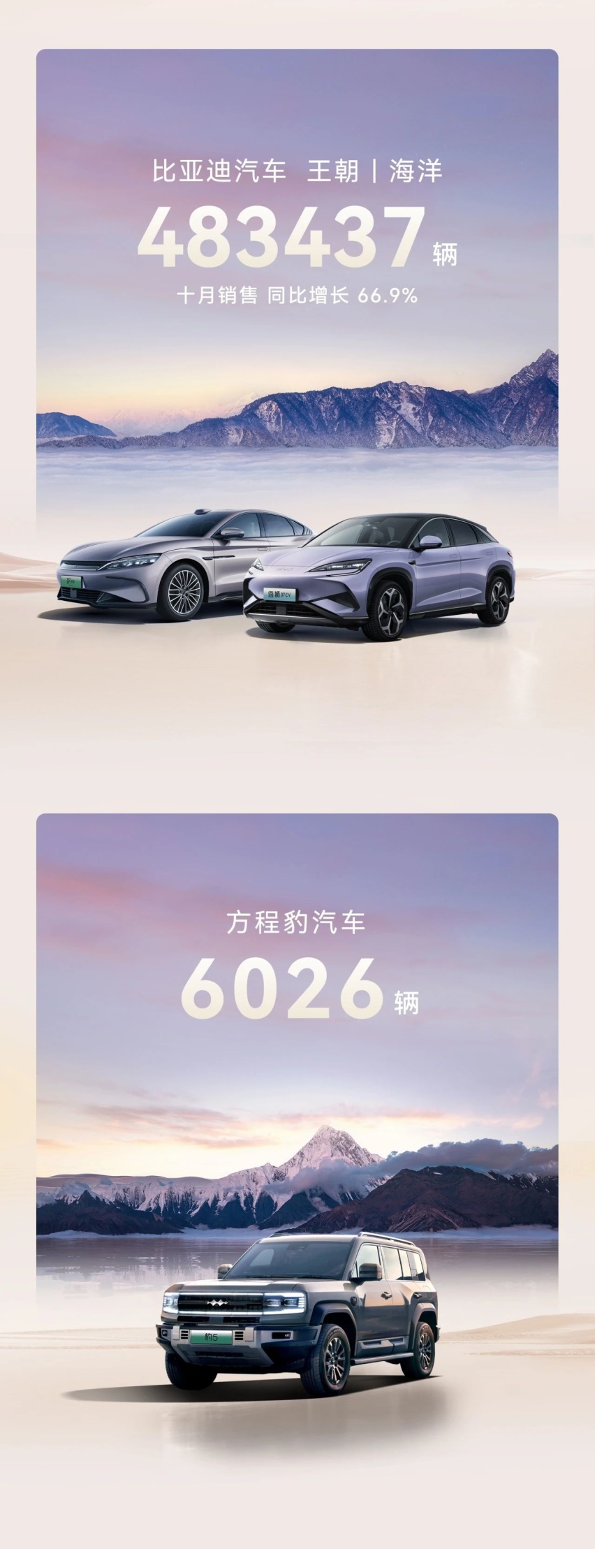 10月销量再创记录，比亚迪销量持续稳步增长