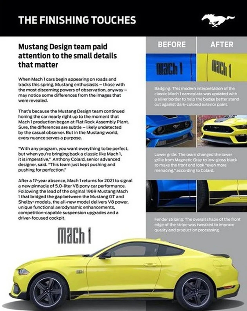 福特Mustang Mach 1 细节调整 将于春季进行交付