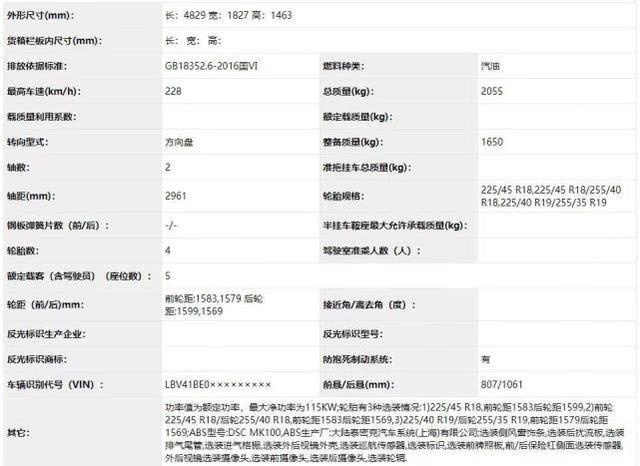 嫌现款宝马3系30多万起步贵?没关系,20多万的320版本要