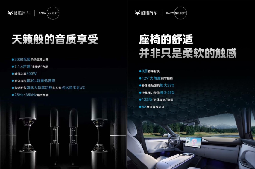 北汽极狐发布达尔文2.0技术体系，将实现车辆性能的全面提升！