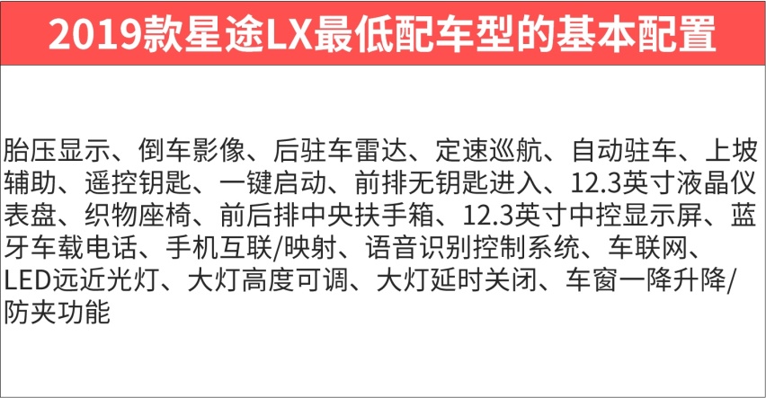 8.48万起，刚出炉这些重磅新车，买最低配就够了吗？