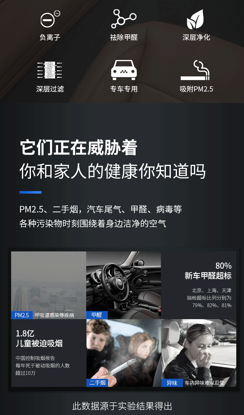 19，20奔驰GT50改柏林之声音响,香氛负离子感受听觉盛筵