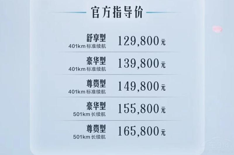 新款欧拉好猫正式上市 哪款配置值得买？