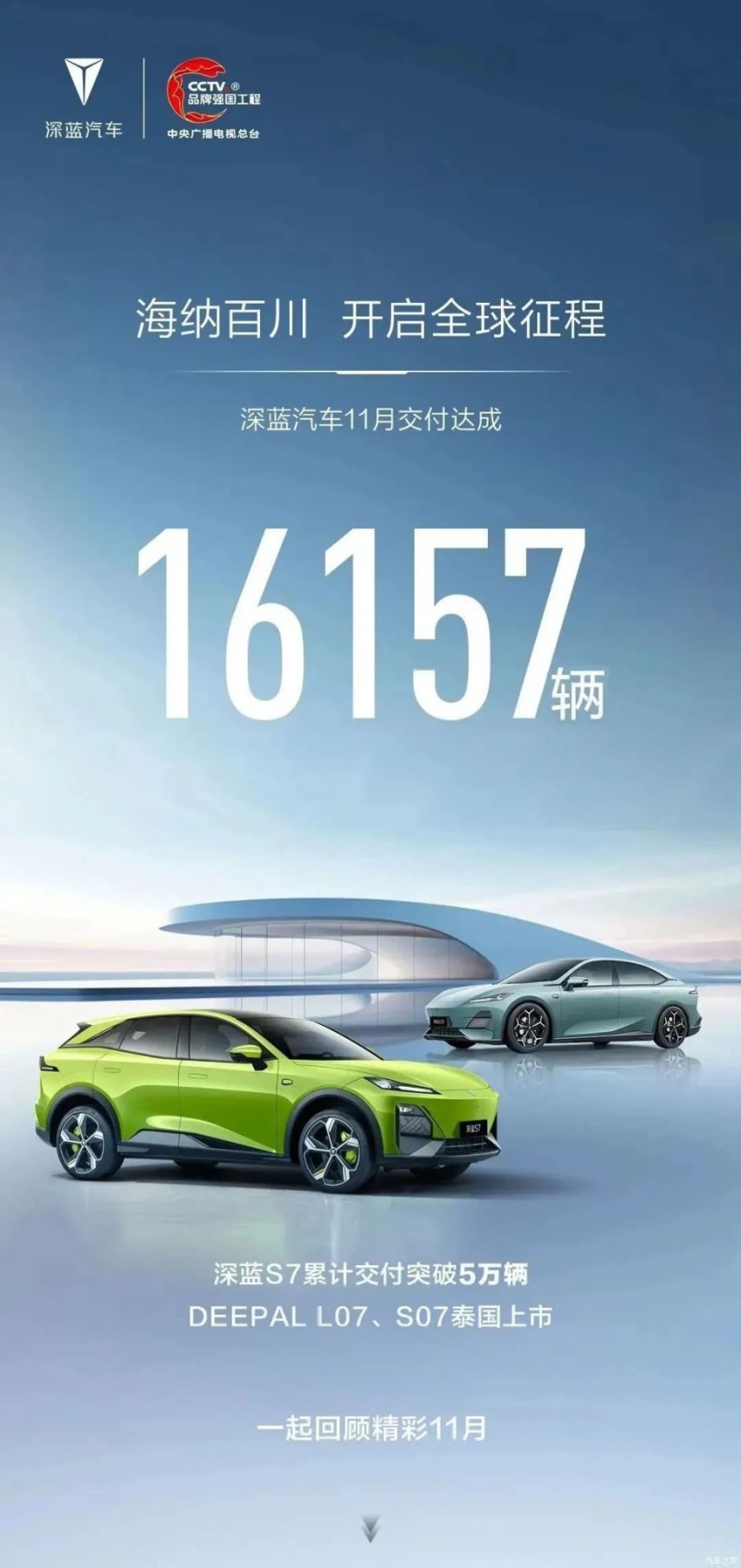每天车闻：广汽丰田11月销量76880台