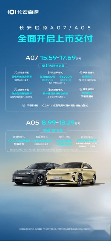 刷新行业速度！长安启源A07/A05全面开启上市交付