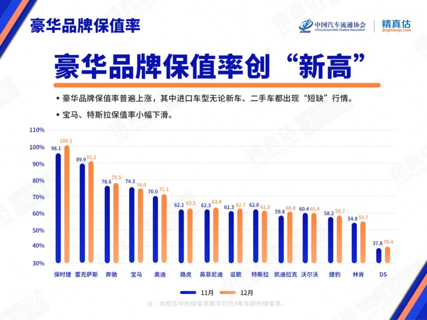15万能买保时捷顶级SUV？网友：怕是保时泰哦！