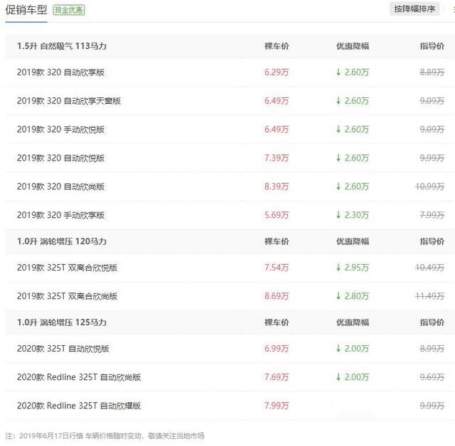 其实中国特供也可以有故事，扒一扒科沃兹的前世今生
