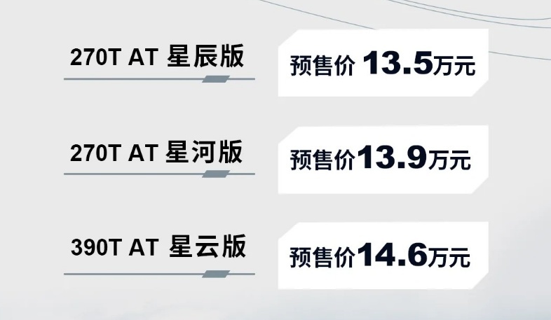 曾月销超3.5万辆的传祺GS4全面PLUS！预售13.5万起诚意不足？