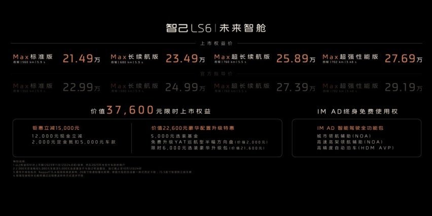 激光雷达成标配 智己LS6上市突出一个字：卷