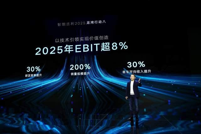 吉利汽车集团正式发布“智能吉利2025”战略