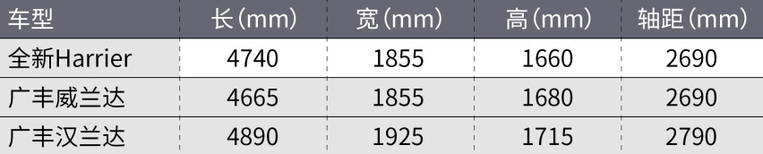 1.5T奔驰CLS来了！不到60万买轿跑！