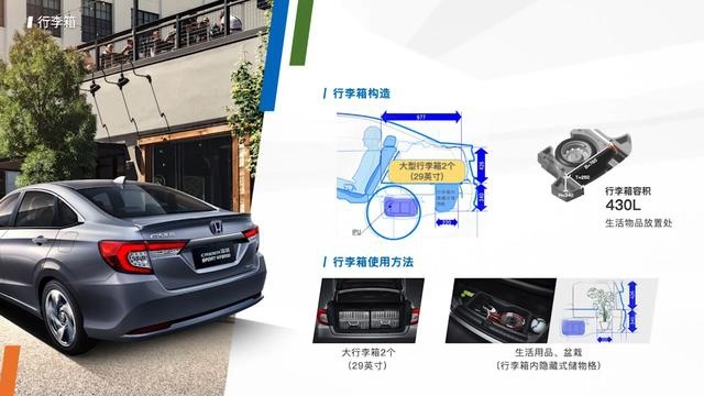 广本透底凌派锐混动，终结家轿市场丰田一家独大局面