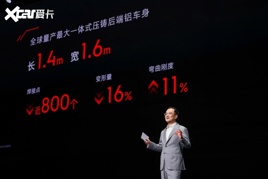 极氪登陆央视「品牌强国之路」%0D%0A引领高端智能纯电品牌全球创新495.png
