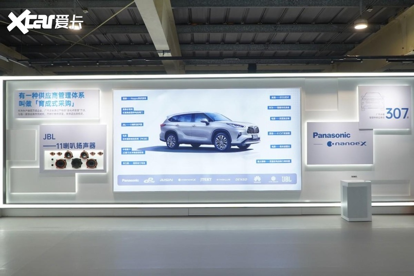 售价22.98万元起！2024款汉兰达配置提升，价格大幅下调