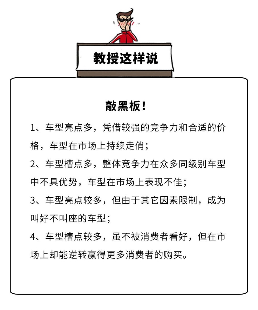再黑都没用，11.59万起这些车越卖越火