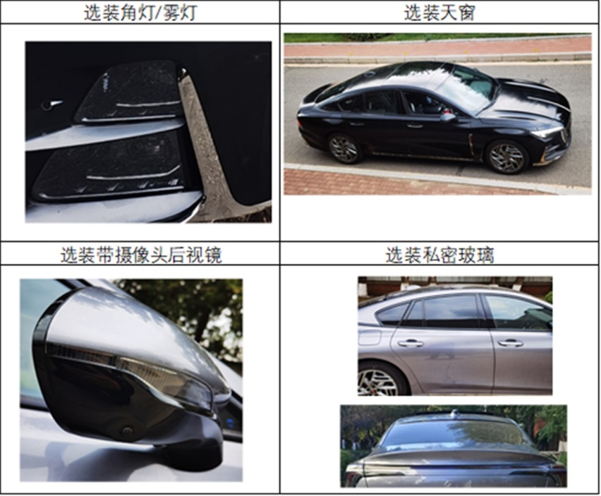 广汽本田型格两厢版申报图曝光、红旗H6申报图曝光…