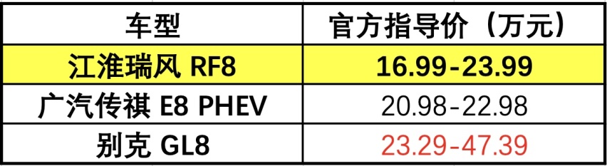 起售16.99万元，搭首款鸿蒙座舱，自主品牌要将MPV卷上新高度？