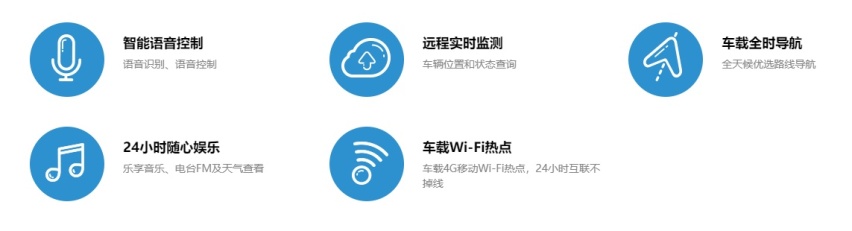 东风日产第14代轩逸高价值更上一层，精准定价让竞争力再次倍增