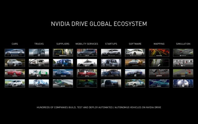 老黄硬核厨房：一个构架搞定所有级别自动驾驶，A100 GPU