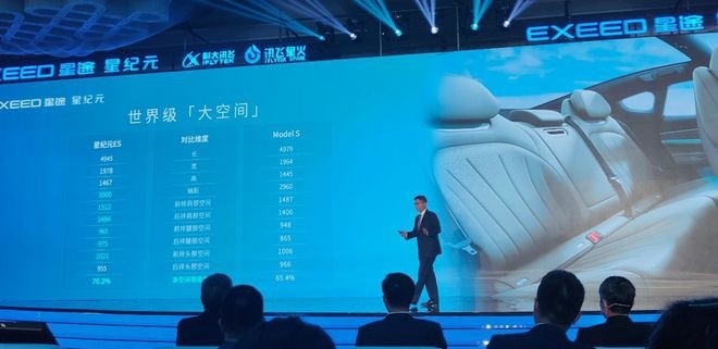 星纪元ES再放大招，讯飞星火大模型确认“上车”