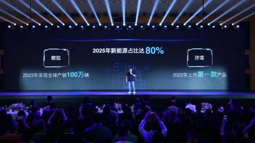 加速碳中和 创享智能化 第8届科技节长城汽车发布2025战略