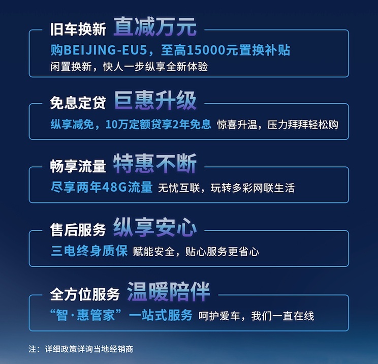 换装标识，最长续航501km，新款BEIJING-EU5上市