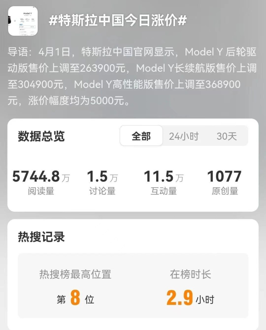 疯狂降价抢销量，是特斯拉退出中国市场的前兆吗？