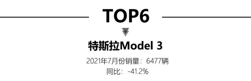7月新能源销量出炉，比亚迪DM-i车型创新高！特斯拉销量大跌！