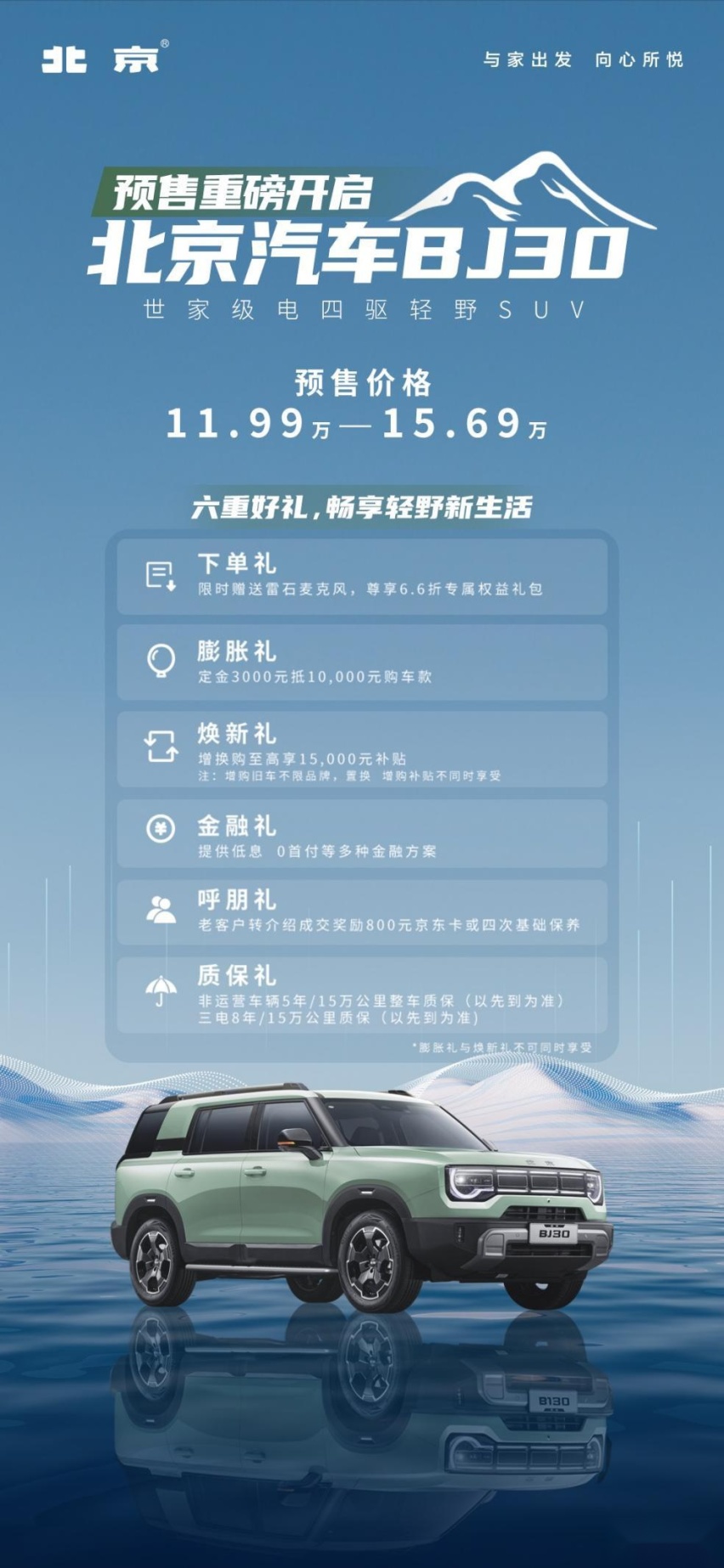 2024北京车展:BJ30预售11.99万起，北京汽车越野电驱全阵容亮