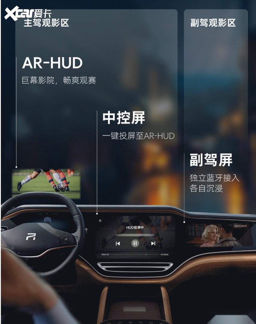 不到20万可入手的中大型豪华纯电SUV，只此飞凡R7一家，买它！